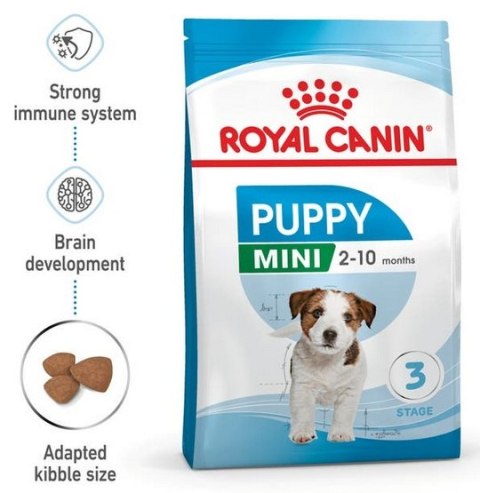 Royal Canin Mini Puppy karma sucha dla szczeniąt, od 2 do 10 miesiąca życia, ras małych 2kg